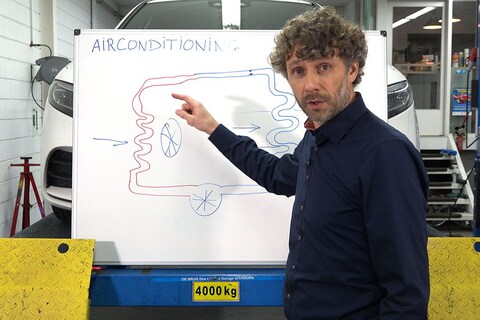 Zo werkt de airco van je auto