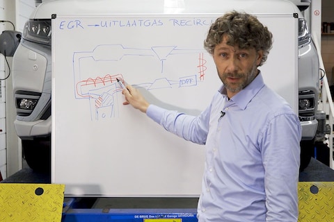 EGR/uitlaatgasrecirculatie - Cornelis Schetst