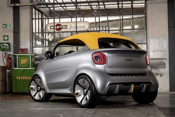 Smart Forease+ Concept