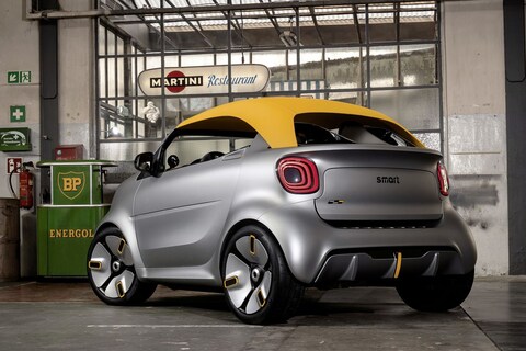 Smart Forease+ gepresenteerd