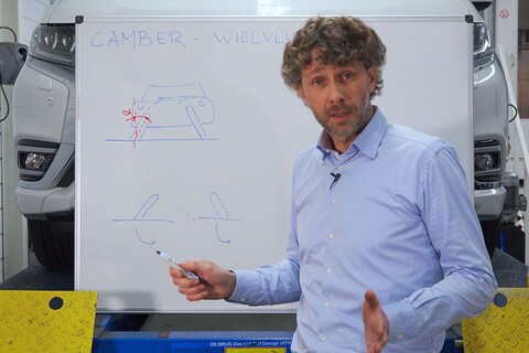 Camber/wielvlucht - Cornelis schetst