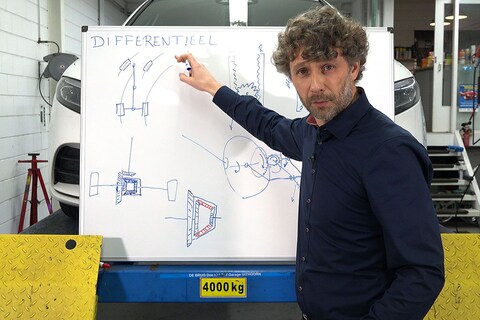 Differentieel - Cornelis schetst