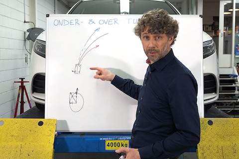 Onderstuur & overstuur - Cornelis schetst