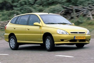 Facelift Friday Kia Rio