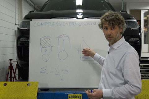 Compressieverhouding - Cornelis schetst