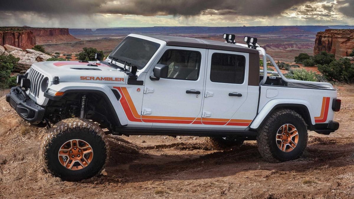 Jeep Easter Safari 2019