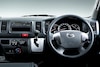Mazda Bongo Brawny