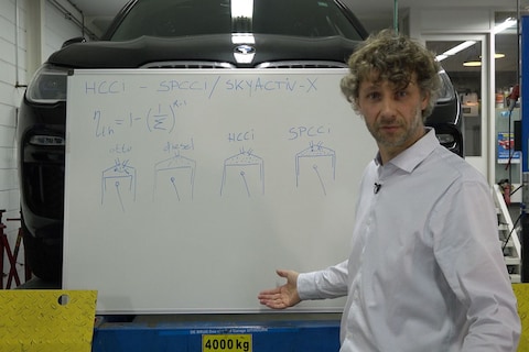 SkyActiv-X oftewel SPCCI - Cornelis schetst