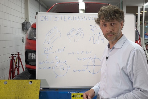 Ontstekingsvolgorde - Cornelis schetst