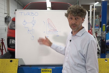 Cornelis schetst - Turbo