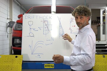 Drifthoek - Cornelis schetst