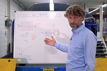 Viscokoppeling - Cornelis Schetst