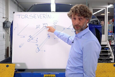 Torsievering - Cornelis schetst