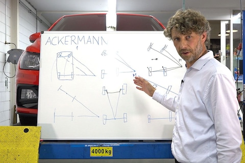 Ackermann-principe - Cornelis schetst