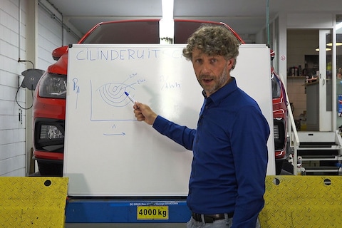 Cilinderuitschakeling - Cornelis schetst