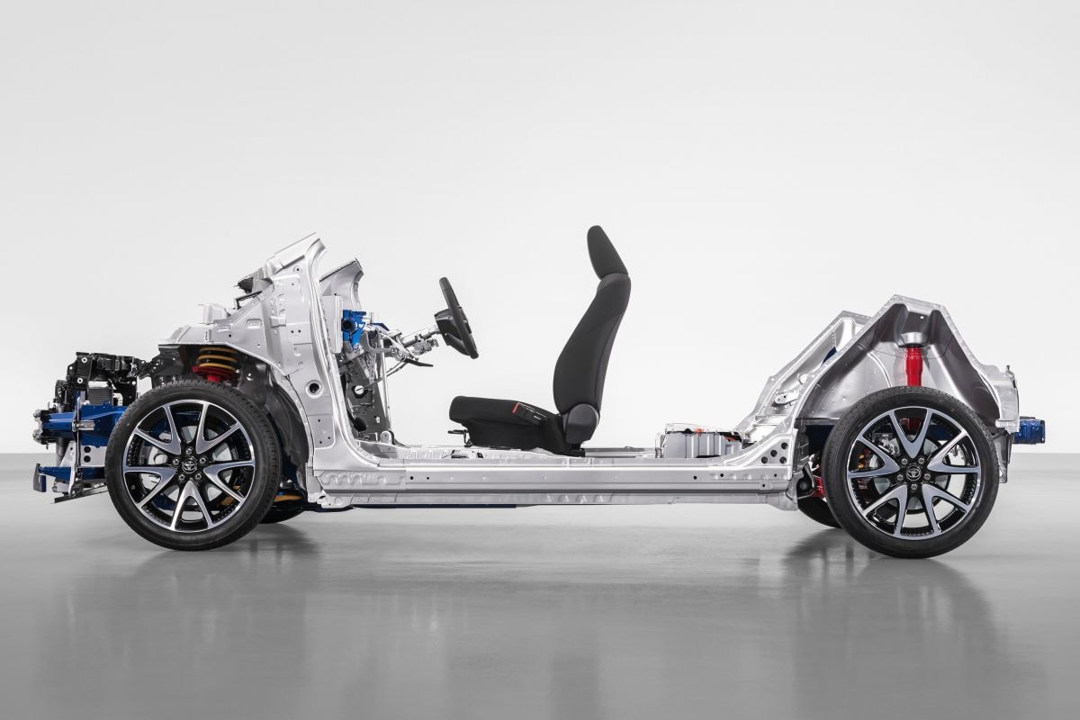 Toyota Yaris GA-B platform