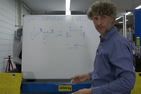 Semi-onafhankelijke wielophanging - Cornelis schetst