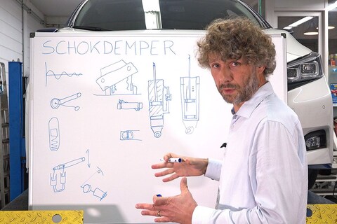De werking van de schokdemper uitgelegd
