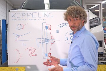 Koppeling - Cornelis schetst