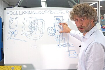 Kogelkringloopbesturing - Cornelis Schetst