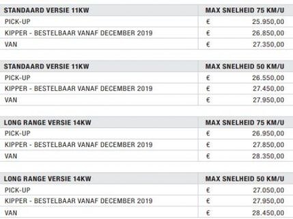 Prijslijst Regis Epic0