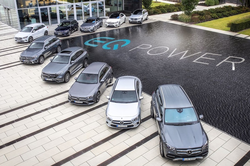 Mercedes-Benz EQ power