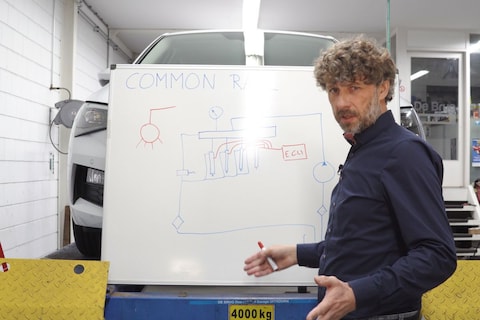 Commonrail - Cornelis schetst