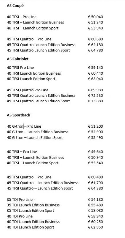Audi prijslijst A5