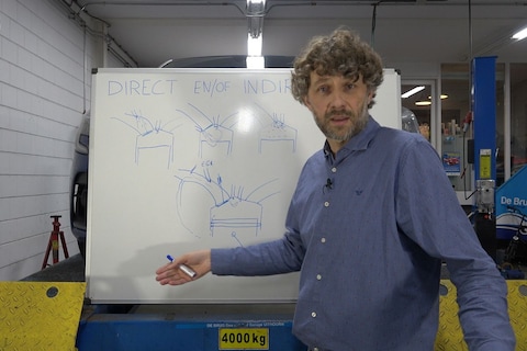 Directe en/of indirecte benzine-inspuiting - Cornelis Schetst