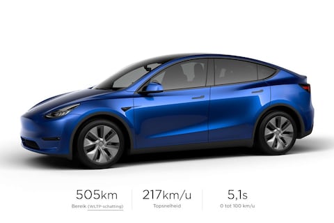 Tesla Model Y nu al aangepast