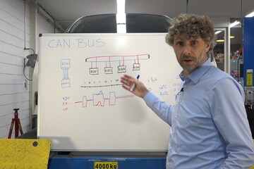 CAN-bus - Cornelis Schetst