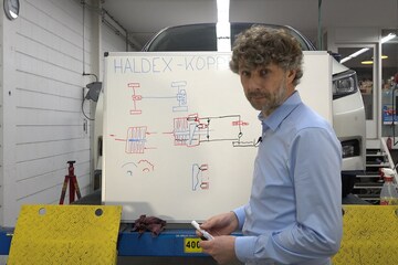 Haldex koppeling - Cornelis Schetst