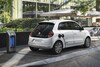 Renault Twingo Z.E. electric
