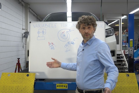 Turbo met variabele geometrie - Cornelis schetst