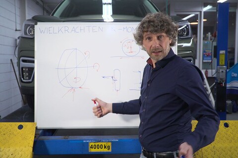 Bewegings(on)vrijheid van het wiel - Cornelis schetst