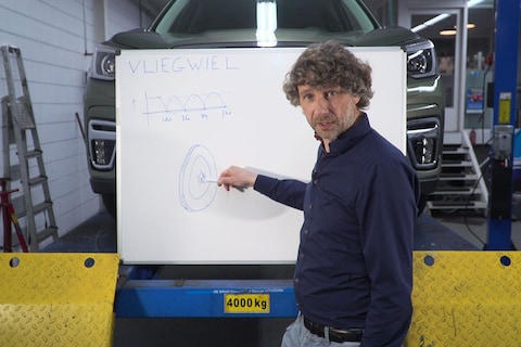 Vliegwiel - Cornelis schetst