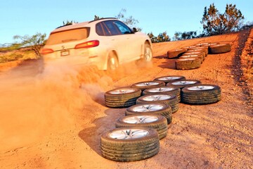 Zomerbandentest SUV 2020