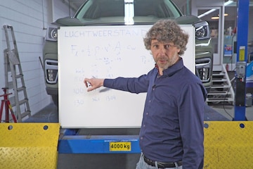 Luchtweerstand - Cornelis schetst