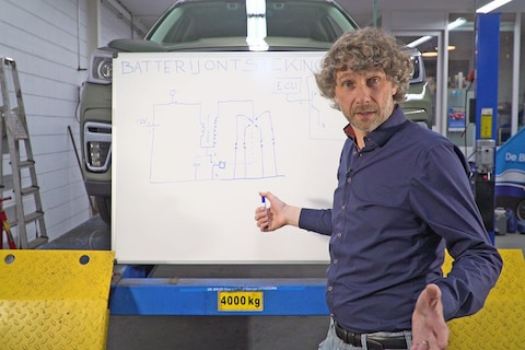 Batterijontsteking - Cornelis schetst