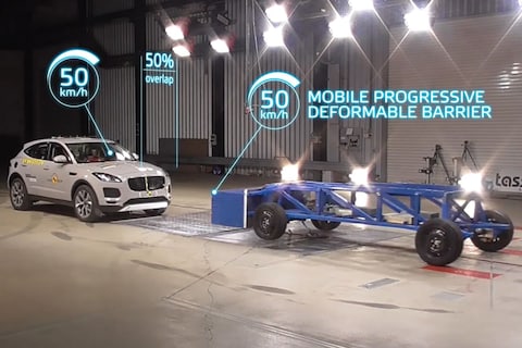 EuroNcap komt met reeks nieuwe tests