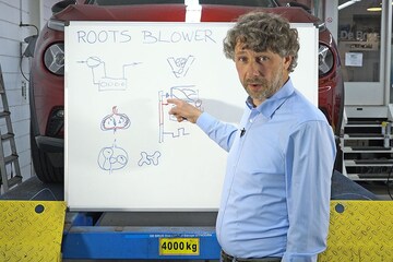 Roots-blower ? Cornelis schetst