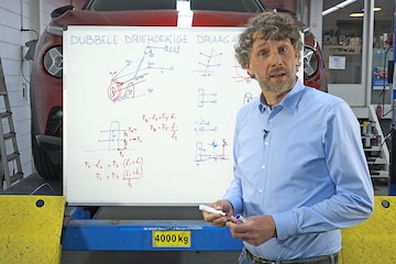 Dubbele driehoekige draagarmen - Cornelis schetst