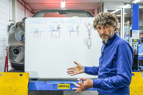 (In)directe dieselinspuiting - Cornelis schetst