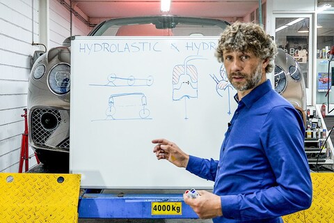 Hydrolastic & Hydragas – Cornelis schetst