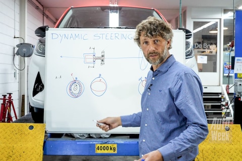 Dynamic Steering – Cornelis schetst