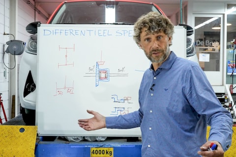 Differentieelsper – Cornelis schetst