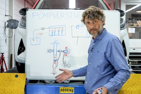 Pompverstuiver – Cornelis schetst