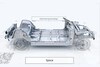 Geely SEA-platform