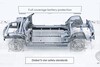 Geely SEA-platform