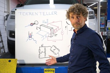 Toerenteller - Cornelis Schetst